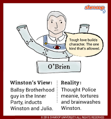 Image result for act like nothing wrong winston smith