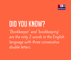 Do You Know Any Other Cool Fact About The English Language Share With Us Good Grammar English Words Learn English