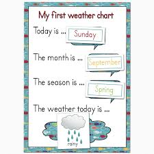 preschool weather chart plan to keep mine on the fridge