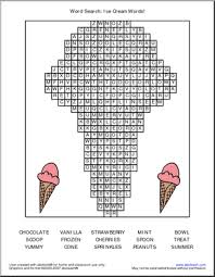 Vanilluxe appears to based on a soft serve vanilla ice cream in an ice cream cone, with snow for scoops and ice for the waffle cone. Pin By Sarah Dewitt On Kindergarten Classroom Fun Ice Cream Theme Ice Cream Sundae Party