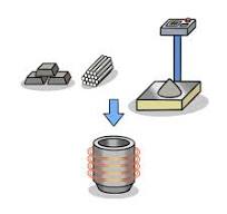 Wie werden Neodym-Magnete hergestellt? - TechBlog - News