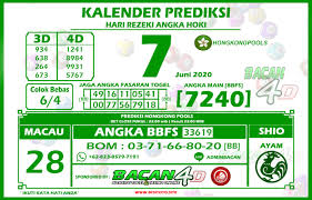Pin Di Kalender Prediksi Toto4d