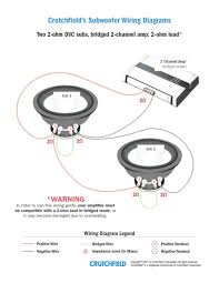 2 dvc 2ohm subs, wiring for 1ohm, 1ch amp. Subwoofer Wiring Diagrams Dual Voice Coil Free Diagram For 1 Ohm Subwoofer Wiring Subwoofer Car Audio