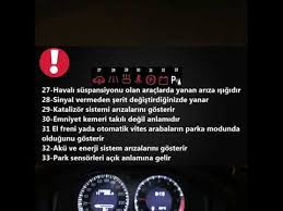 Arac Ariza Isaretleri Ve Anlamlari Youtube