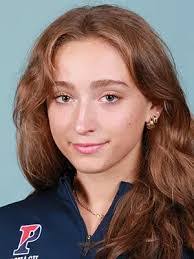 Candice Wolf's Instagram, Twitter & Facebook