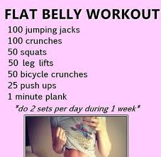 Pin By Hank Morgan On Exercise Workout For Flat Stomach Flat Belly Workout Belly Workout