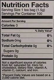 Pin On Health Well Being