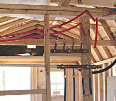 Every stakeholder aims for a strong finish in a pex plumbing project. Pex Plumbing Kit Review My Personal Experience Homesteading How To