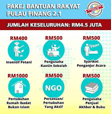 Permohonan ini mulai dibuka pada 1 september 2020 hingga 31 oktober 2020. Permohonan Dan Semakan Pakej Bantuan Rakyat Pulau Pinang 2 1