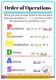 Order Of Operations Order Of Operations Math Pictures Pemdas