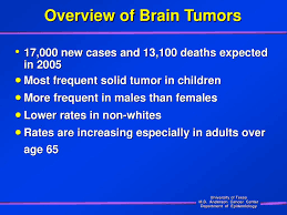 This can be caused by growth of the tumor itself, swelling in. Brain Tumor Epidemiology Consortium Btec Ppt Download