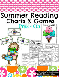 Summer Reading Activities Planning Playtime