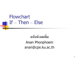 Ppt Flowchart If Then Else Powerpoint Presentation