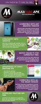 Maxtube merupakan sebuah aplikasi versi terbaru yang dapat menggantikan simontok. Maxtube Apk Maxtubeapk Twitter