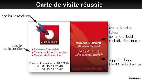 Créer et utiliser une carte de visite : les bonnes pratiques | FFMBE