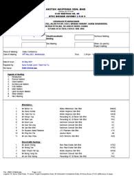 Perunding ac & rakan sdn. Ewv Ccm 04 Companies Economies
