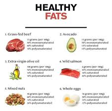 I Don T Eat For Taste I Eat For Function Jay Cutler Healthy Food Source Healthy Fats