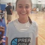 Updated 2027 Florida Rankings