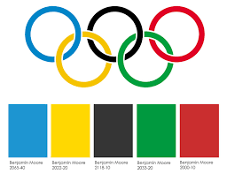 Because the starbucks logo was based on the charicter starbucks from the book mobie dick. Color Olympics Logo Olympic Logo Olympic Colors Olympic Rings