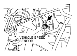Used 2003 mitsubishi eclipse rs with fwd. Mitsubishi Eclipse Speed Sensor Wiring Ho Railroad Wiring Diagrams Vww 69 1997wir Jeanjaures37 Fr