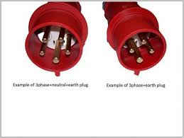 Industrial Extension Leads Plug Connector Types Explained