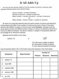 Atomic Mass Worksheet Mass Number Atomic Number Chemical