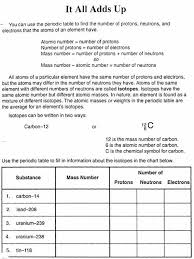 Atomic Mass Worksheet Mass Number Atomic Number Chemical