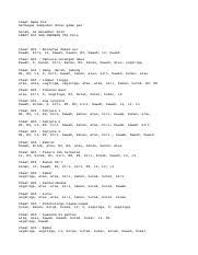 Bahkan pada cheat ini, polisi pun juga akan menjadi hitam. Cheat Gta 100 Pasword Gta San Andreas Ps2 0 Tsunami Atas Bawah Segitiga Kotak Bawah Kiri Lingkaran U2026 R1 R2 L1 L2 1 Badai Pasir Pada Saat Bermain Course Hero