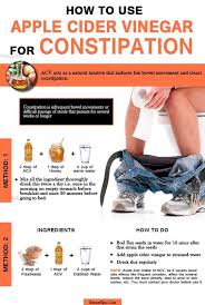 Pin On Home Remedies