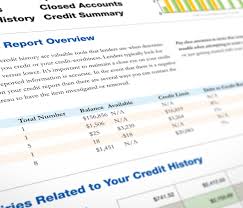 With fico scores, your payment history accounts for the largest part of the calculation. Removing Closed Accounts From Credit Report Bankrate