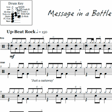 Roxanne The Police Drum Sheet Music Onlinedrummer Com Drums Sheet Drum Sheet Music Sheet Music