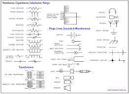 As nowadays there is no single standard. Electronic Diagrams Prints And Schematics Instrumentation Tools
