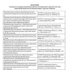 Пройти исторический диктант онлайн или на площадке! Ulpravda Diktant Pobedy Napishut Zhiteli Ulyanovskoj Oblasti