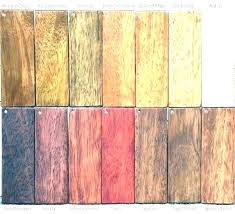 Sherwin Williams Super Deck E Niaga Biz