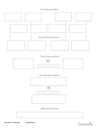 Five Generation With Spouse Family Tree Form