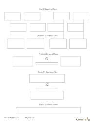 five generation with spouse family tree form