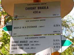 Nad mestom brezová pod bradlom na západnom slovensku sa vypína vrch bradlo s mohylou m. TabuÄ¾a Pod Bradlom Picture Of Mohyla Gen Milana Rastislava Myjava Tripadvisor