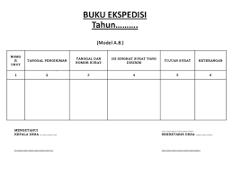 Maybe you would like to learn more about one of these? Administrasi Pemerintahan Desa Ppt Download
