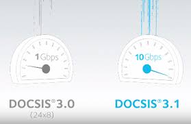 Unlike the old docsis 3.0. Turbocharging Cable And Other Thoughts Following Scte Cable Tec Expo 2018 12 04 Microwave Journal