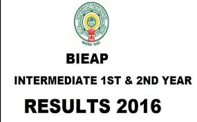 Ap Intermediate 1st 2nd Year Advanced Supplementary Results Declared Check Results Cgg Gov In Years Intermediate Andhra Pradesh