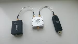 Image result for Airspy Mini