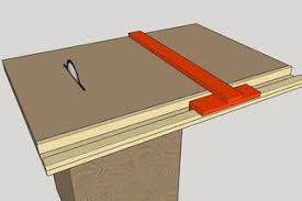 Homemade Table Saw Fence System Easy Simple New Style Table Saw Fence Diy Table Saw Homemade Tables