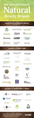 The Ultimate Guide To The Natural Organic And Vegan Beauty Brands Discover Non Toxic Chemical Free Ma Vegan Beauty Brands Chemical Free Makeup Vegan Beauty