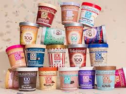 We include products we think are useful for our readers. Best High Protein Ice Cream