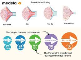 medela breast pump parts kit pump in style replacement