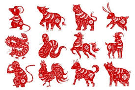 Chinese New Year 2020 Animal What The Rat Symbolises And The Full List Of Zodiac Animals And Meanings