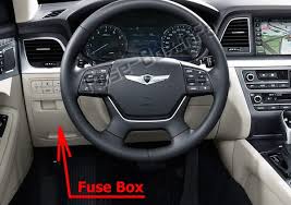 The used 2019 genesis g70 sedan 3.3t dynamic is priced between $39,998 and $39,998 with odometer readings between 30289 and 30289 miles. Fuse Box Diagram Hyundai Genesis Dh 2014 2018