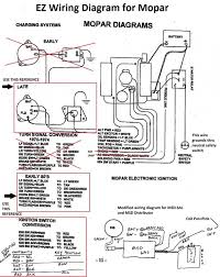 Would prefer to not have to drop $50 for a whole book for one diagram. Ignition Switch Wires Identification For A Bodies Only Mopar Forum