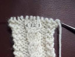 Then, knit 1 and lift the old stitch over this new stitch. Techniques In Depth Cabling Without A Cable Needle Modern Daily Knitting