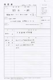 履歴書にメールアドレスを書く際、「0 (ゼロ)」と「o (オー)」の区別をつけるため 0 (ゼロ)には中に斜線を入れた方が良い…. ç¬¬5å å±¥æ­´æ¸ã®æ¸ãæ¹ å°è±¡upãããå±¥æ­´æ¸ã¨ã¯ è»¢è·éæ¿ã¬ã¤ã